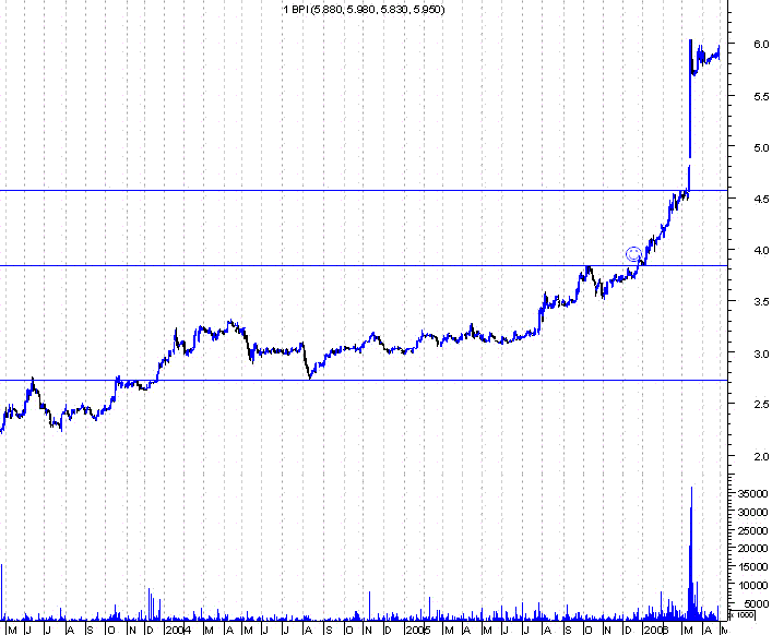 forum-bpi2.GIF