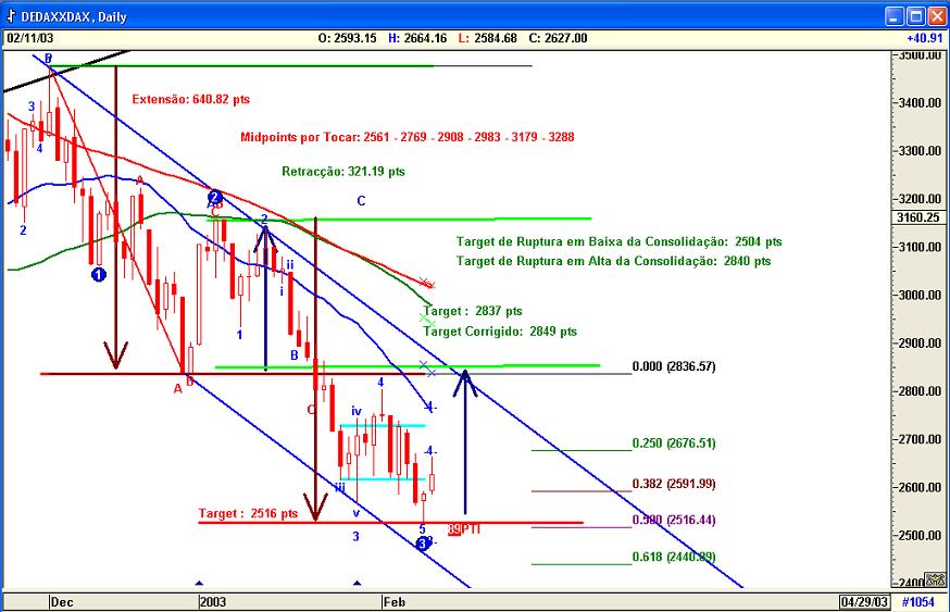 Dax1102.jpg