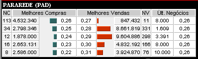 CofresDeFecho_PAD_12_Mai_2006.bmp