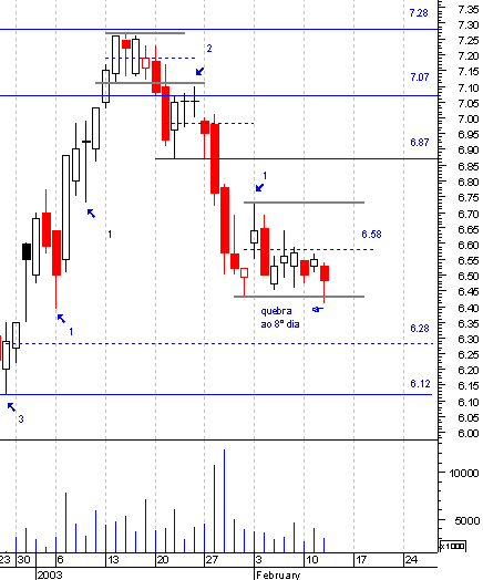 ptc.gif
