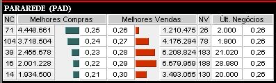 PAD_Cofres_29-Mai-2006.jpg
