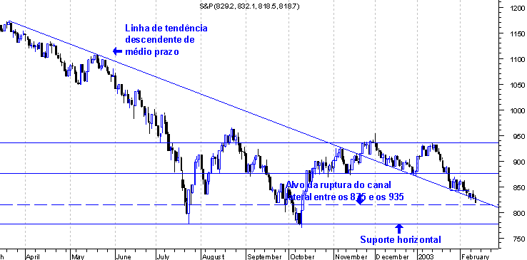 forum-sp1.gif