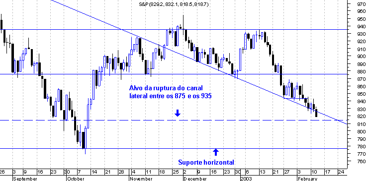forum-sp2.gif