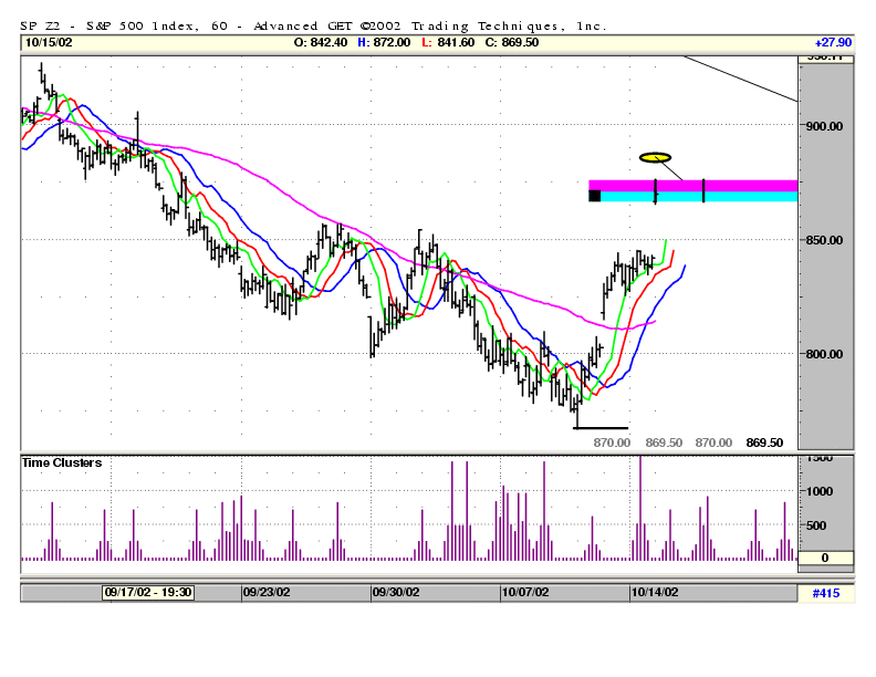 SXP500-60minute.gif