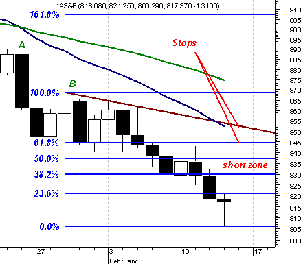 spxcl130203.jpg