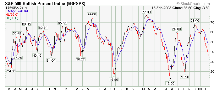 bpspx.png