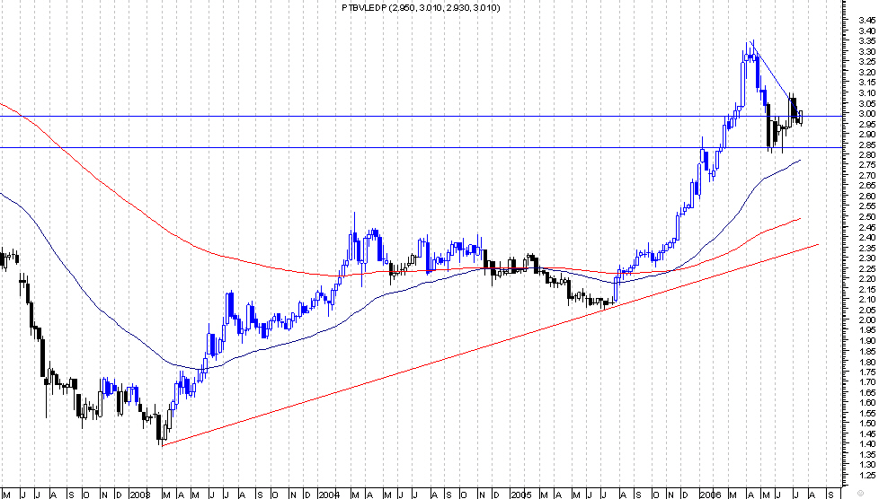 edp semanal.jpg