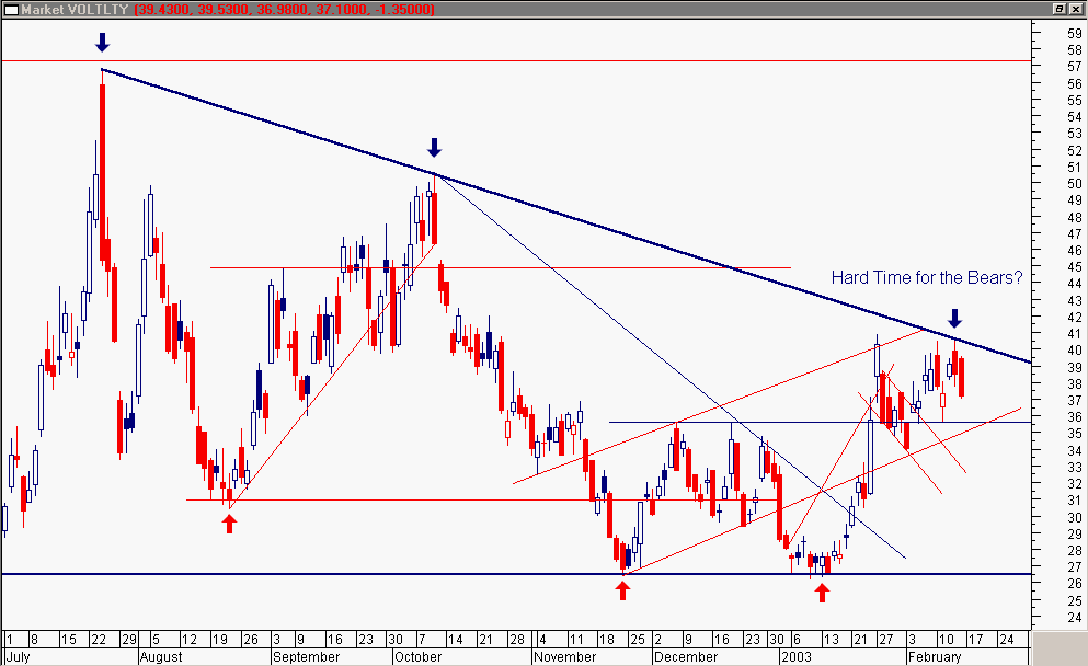 vix.gif