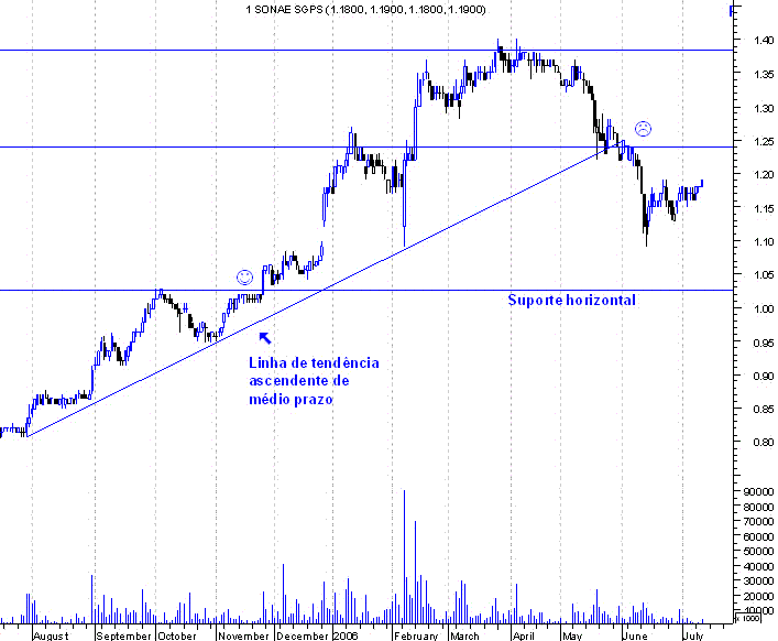 sgps.gif