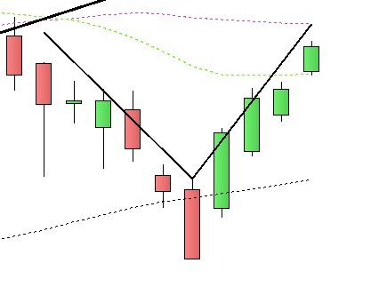 dax.JPG