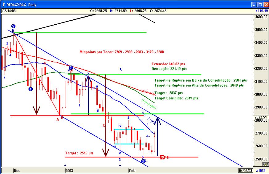 Dax1602.jpg