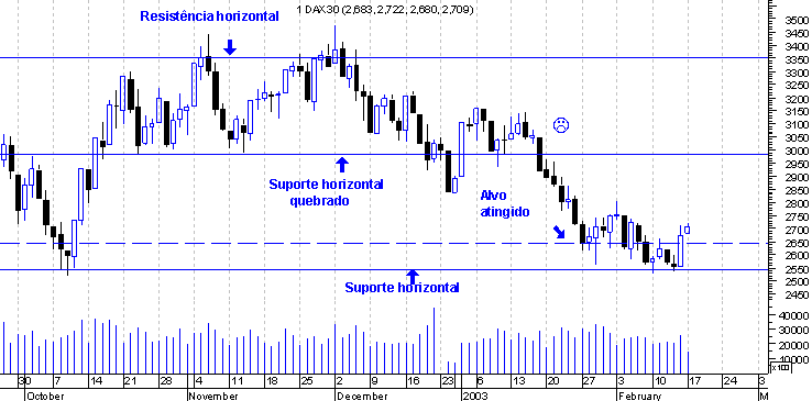 forum-dax.gif