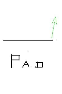 Pad 1.1.JPG