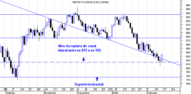 forum-sp2.gif
