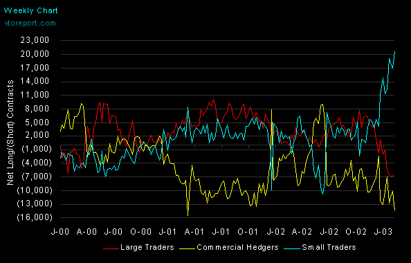 cot-ndx.gif