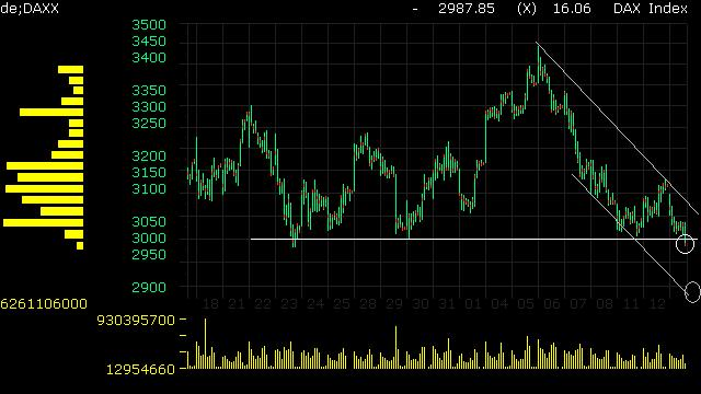 dax21d.jpg