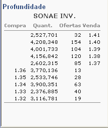 SON_Pro 16-20.gif
