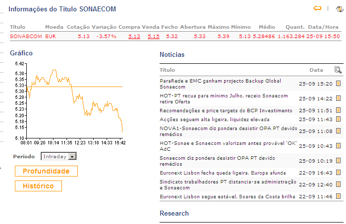SONAECOM 15h50.png