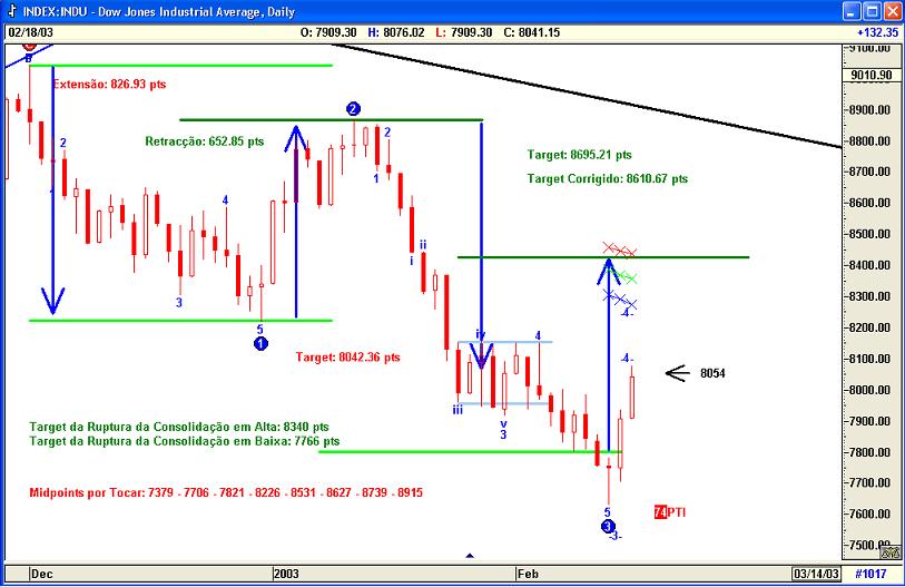 Dow1802.jpg