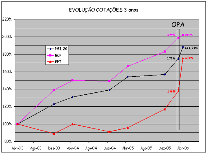 BCP & BPI.png