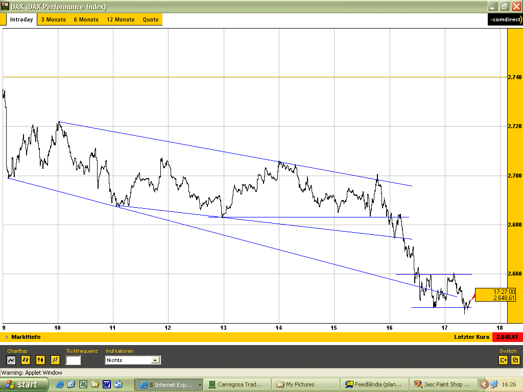 dax2.gif