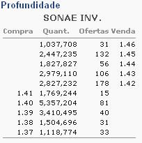 SON Prof.gif