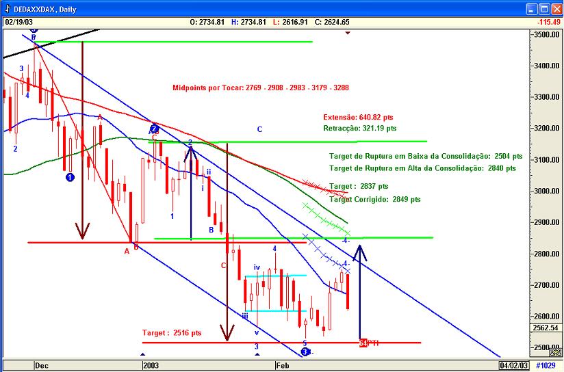 Dax1902.jpg