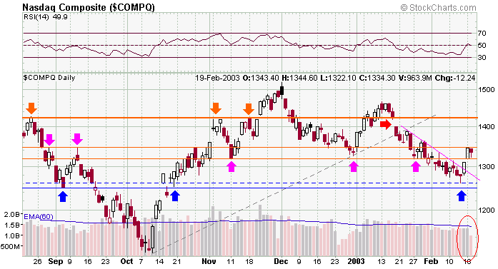 compx-20030219d.gif