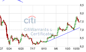 soi3.GIF