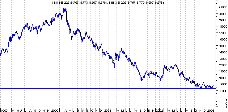 forum-nikkei1.gif
