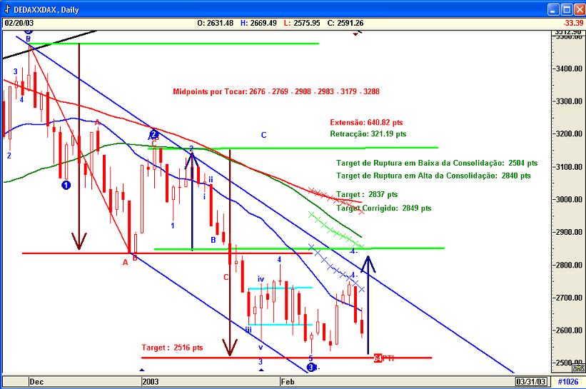 Dax2002.jpg