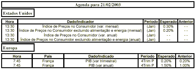 Agenda21.gif