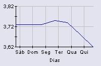 FCP1SEM.jpg
