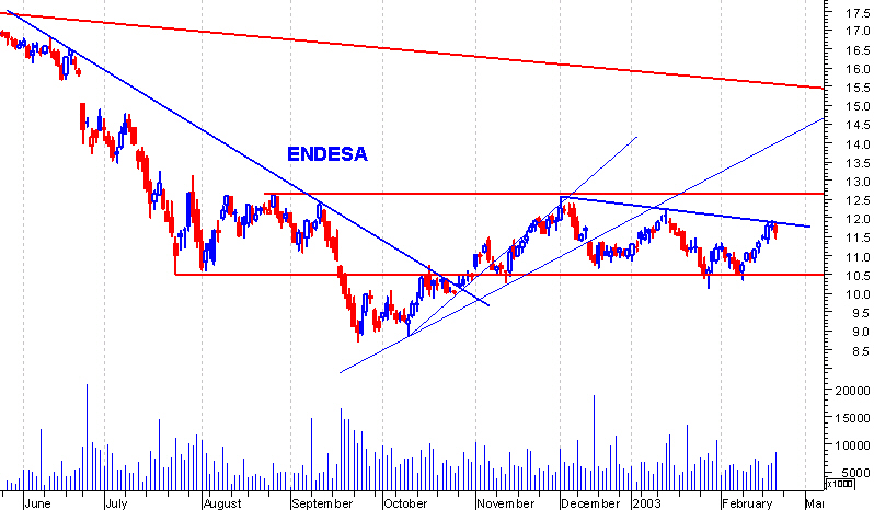 endesa.jpg