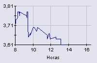 FCP1DIA.jpg