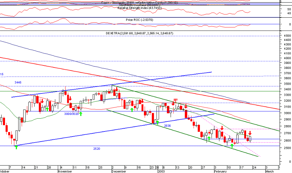 dax.gif