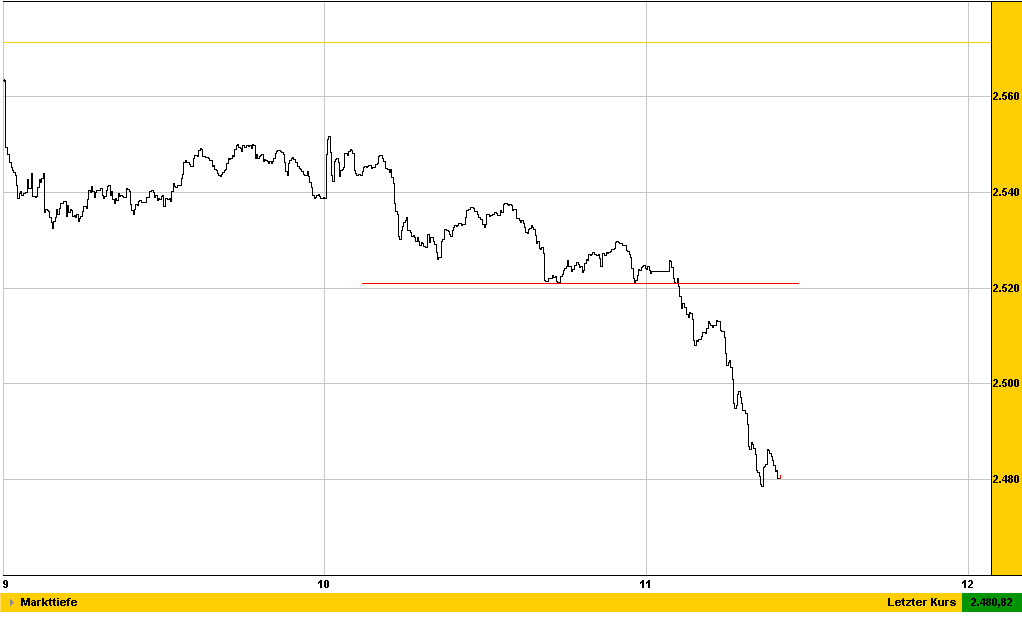 dax3.gif