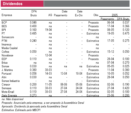 Dividendos.bmp