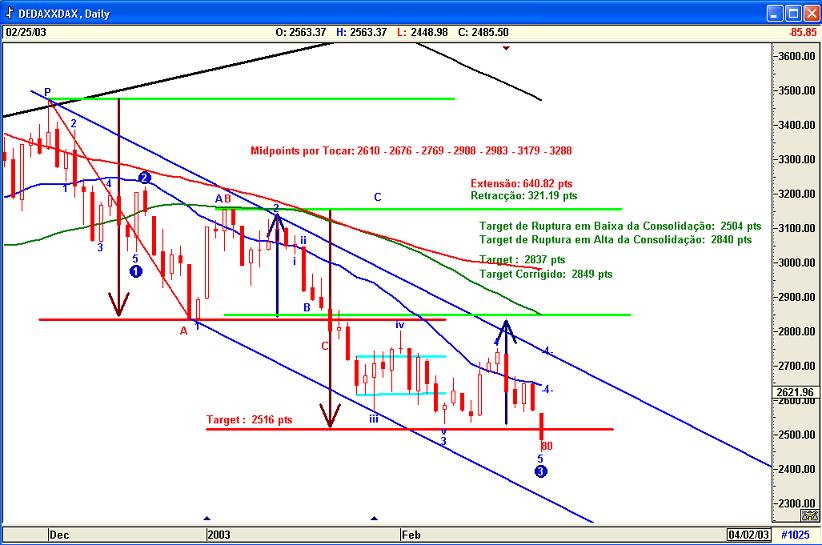 Dax2502.jpg