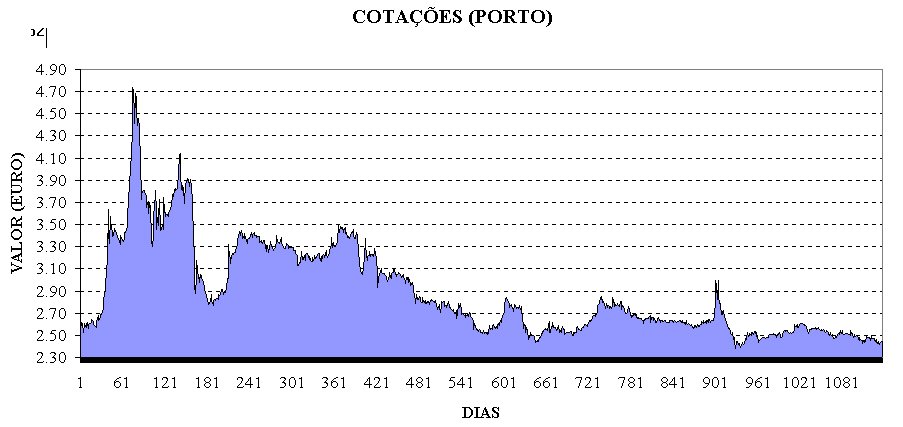 PORTO.jpg
