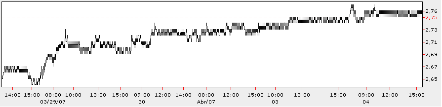 BCPf040407.PNG