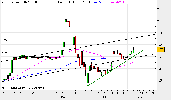 son2.bmp
