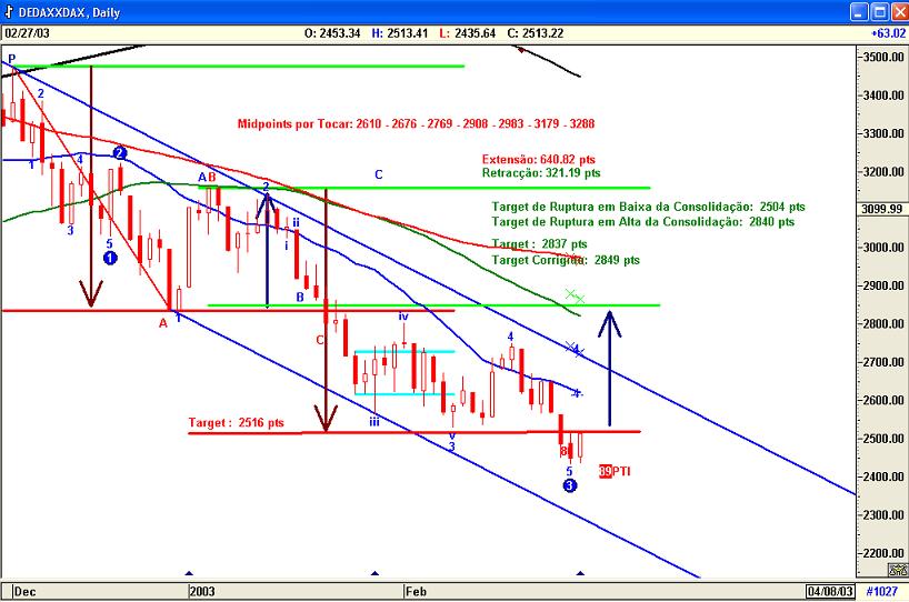Dax2702.jpg