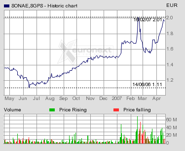 h_chart.png
