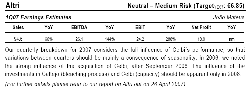 Altri - 4th May.GIF
