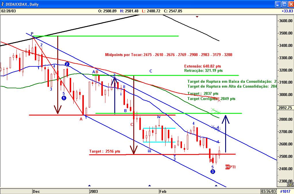 Dax0103.jpg