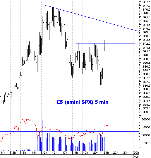 spx_emini.gif