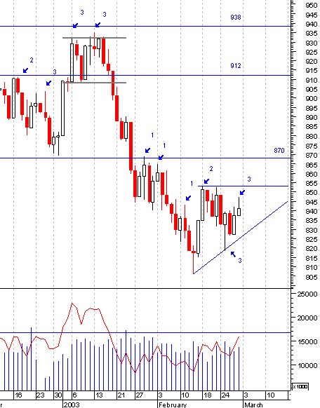 spx_D.gif
