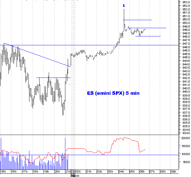 spx_emini_2.gif
