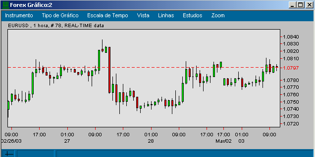 forex1hora.png